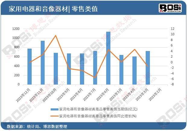 势：个性化、定制化成消费新热点凯发k8登录家庭音响市场新趋