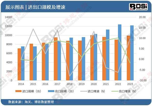 势：个性化、定制化成消费新热点凯发k8登录家庭音响市场新趋(图3)