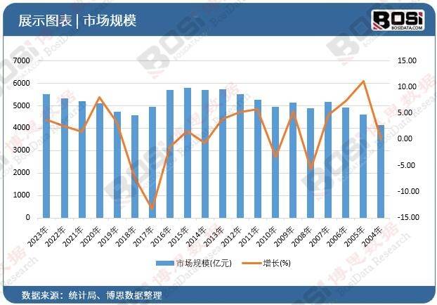 势：个性化、定制化成消费新热点凯发k8登录家庭音响市场新趋(图2)