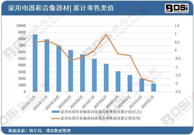 势：个性化、定制化成消费新热点凯发k8登录家庭音响市场新趋(图4)